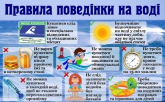 /Files/images/bjd2020/RulesOnWater.jpg